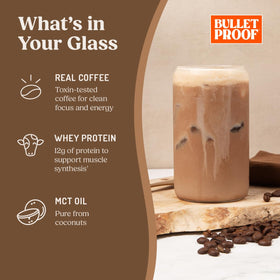 Bulletproof Iced Protein Coffee mug with ice energizes your morning.