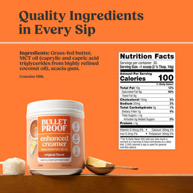 Bulletproof kitchen scoop measures a perfect serving