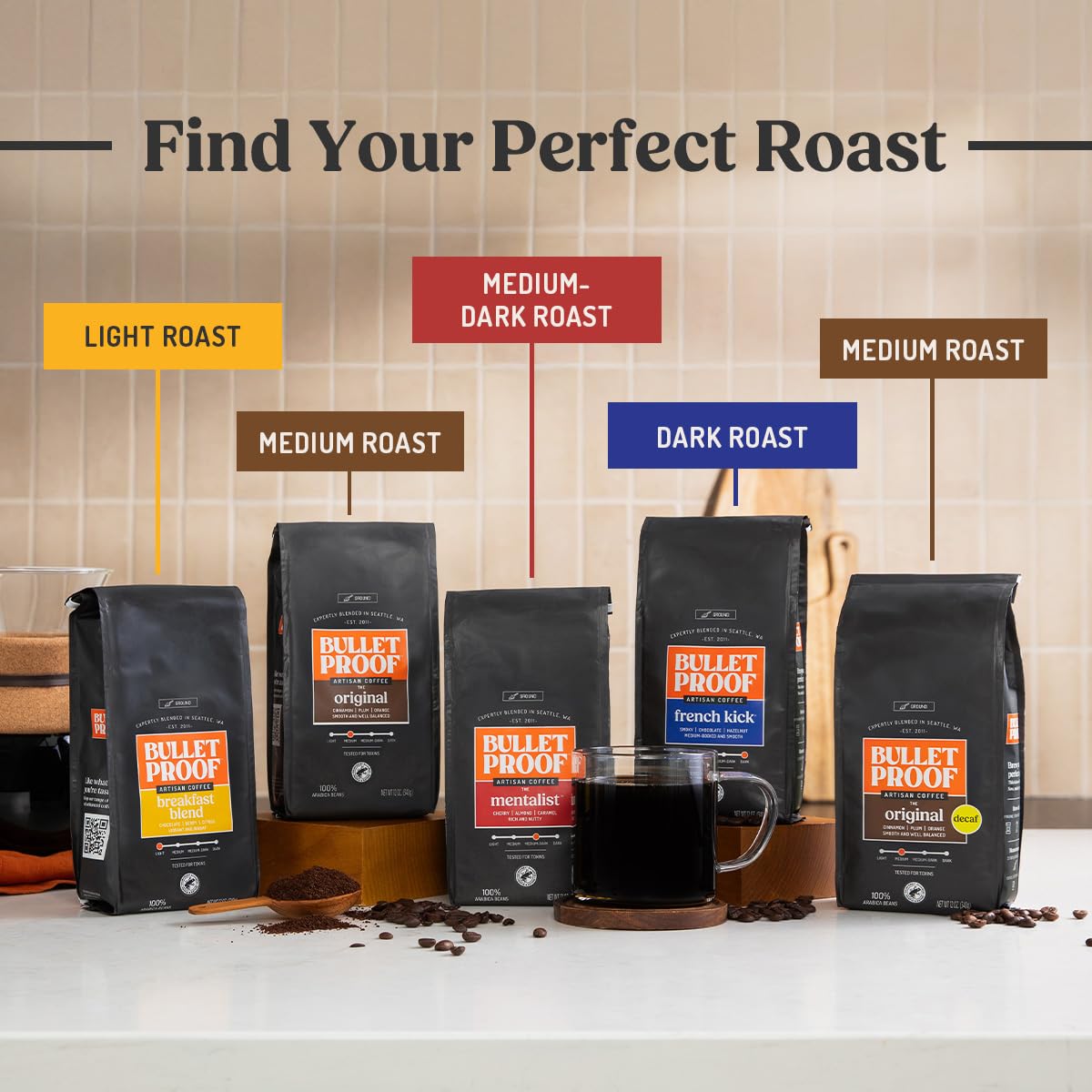 Clean coffee testing process ensures toxin-free beans can't degrade flavor