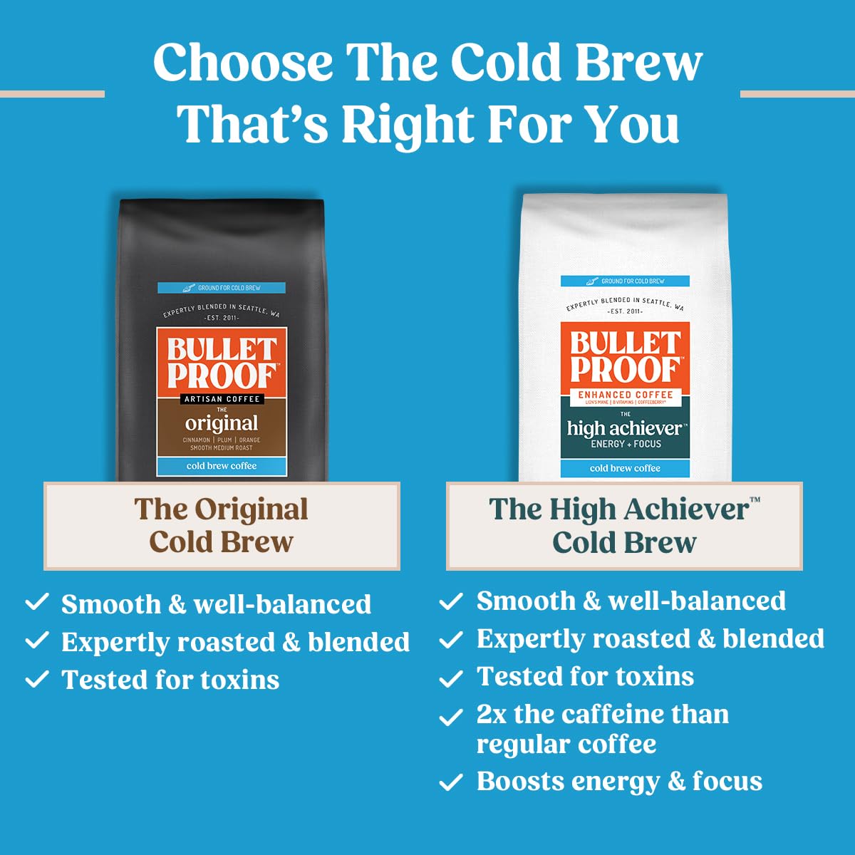 Bulletproof Original Cold Brew easy brew instructions for quick prep.