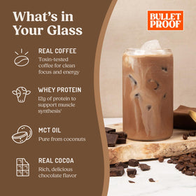 Bulletproof whey protein coffee scoop demonstrates protein boost in your morning routine.
