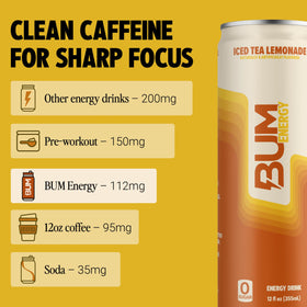 12 oz cans stacked on shelf, easy grab-and-go energy