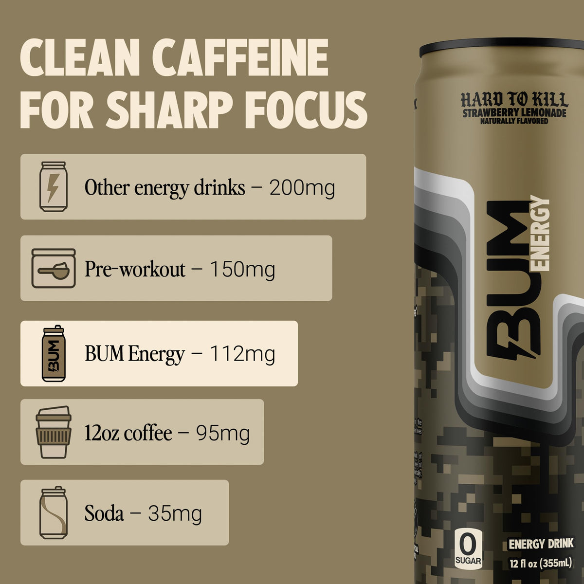 Bum Energy bubbles closeup showcases refreshing carbonation in every sip