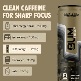 Bum Energy bubbles closeup showcases refreshing carbonation in every sip