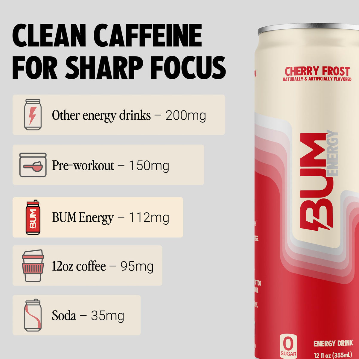 Bum Energy Cherry Frost bottle on ice signals ready-to-drink convenience.