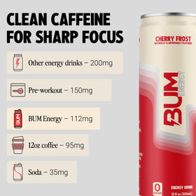 Bum Energy Cherry Frost bottle on ice signals ready-to-drink convenience.
