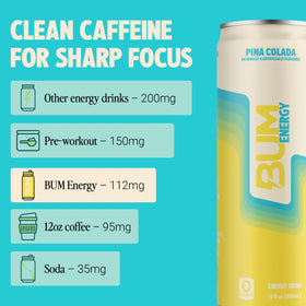 Bum Energy Cognizin ingredient information visual emphasizing cognitive support.