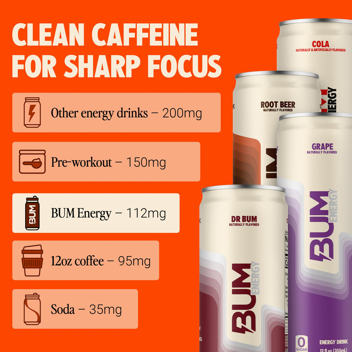 Bum Energy Cola can with bright label for daily errands