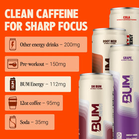 Bum Energy Cola can with bright label for daily errands
