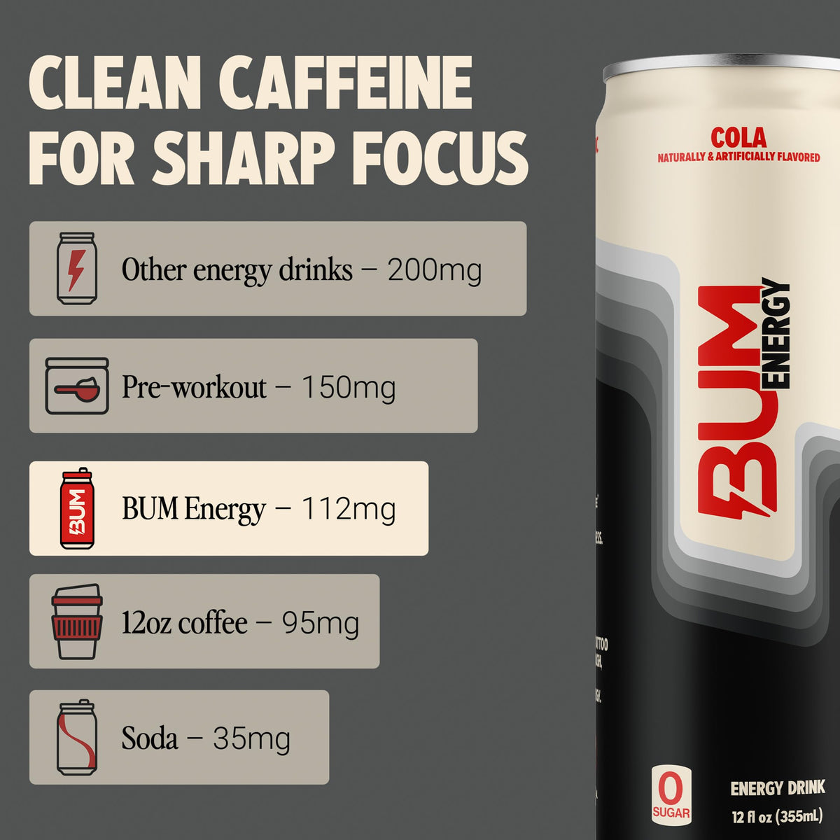 Bum Energy Cola label close-up showing zero sugar and caffeine.