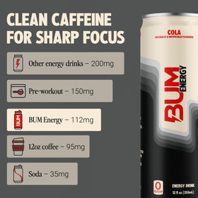 Bum Energy Cola label close-up showing zero sugar and caffeine.