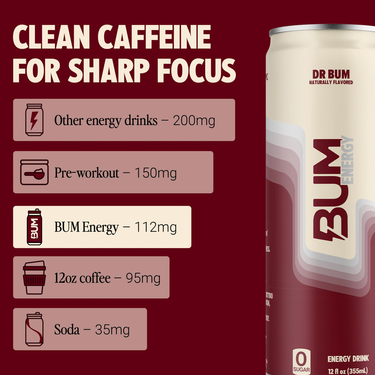 Bum Energy can graphic showing natural caffeine for daytime use