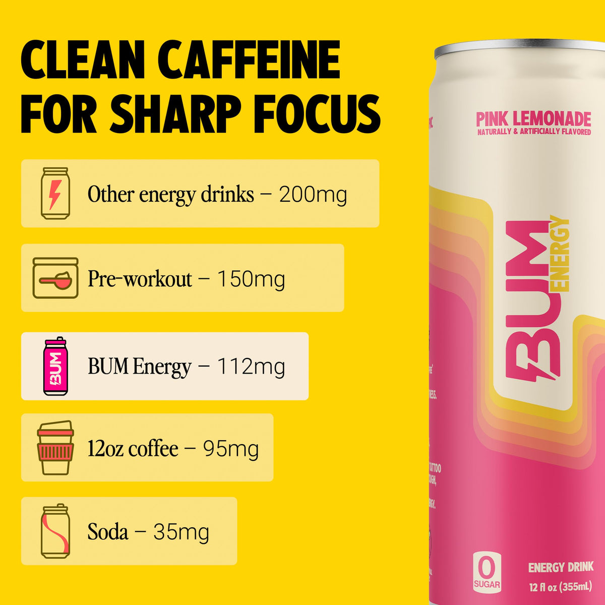Bum Energy label closeup, showcasing clean ingredients and no artificial colors.