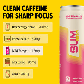 Bum Energy label closeup, showcasing clean ingredients and no artificial colors.