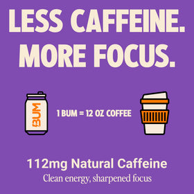 Bum Energy natural caffeine and citicoline support focus during study or workouts