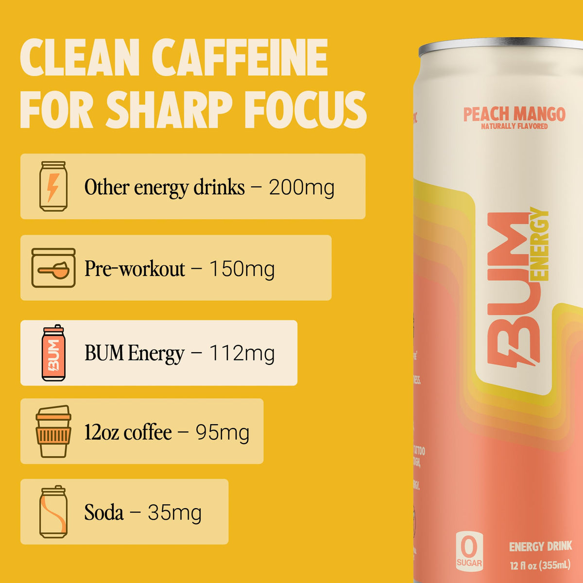 BUM Energy Peach Mango nutrition label closeup for clear ingredient transparency.