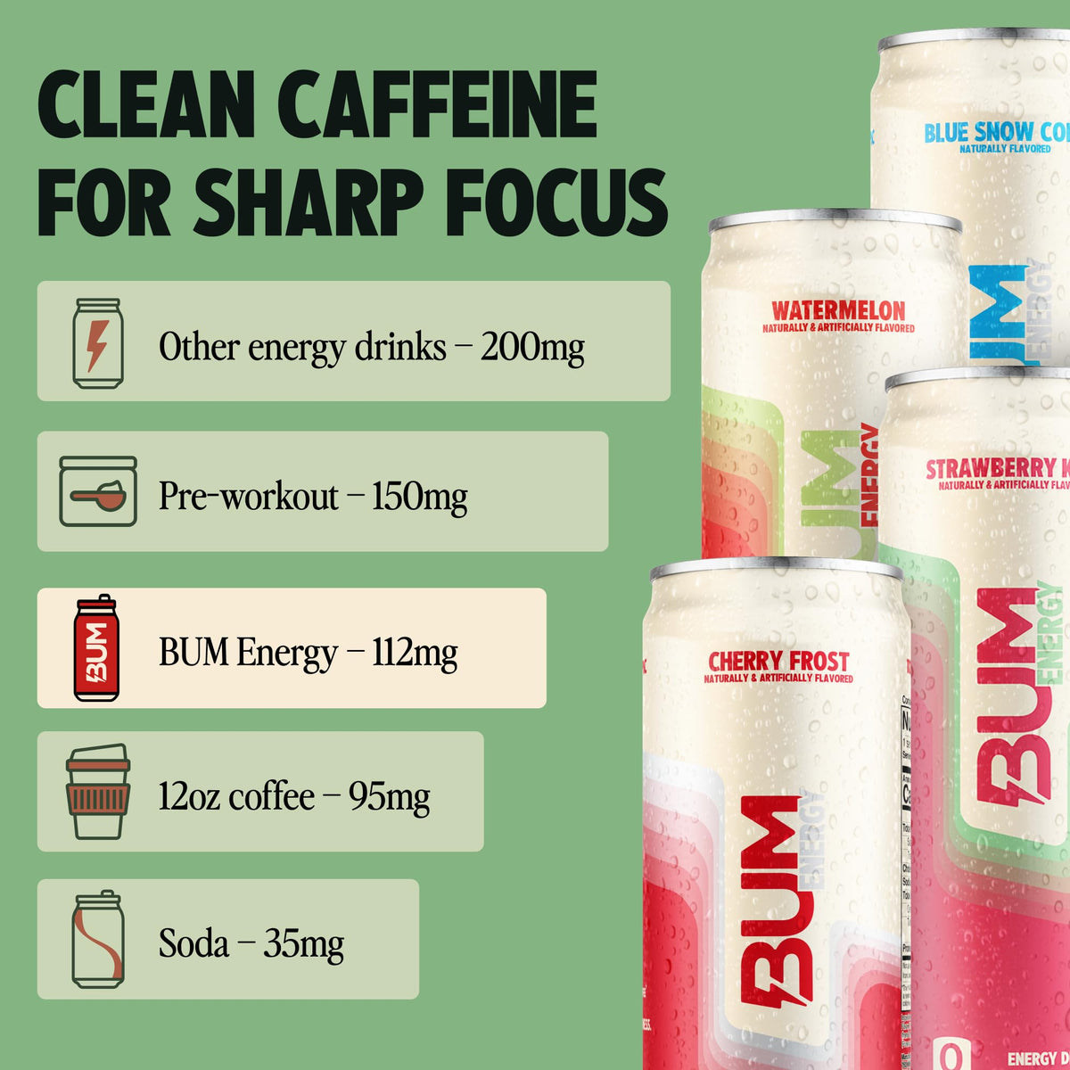 Bum Energy Strawberry Kiwi can served post-workout for steady focus.
