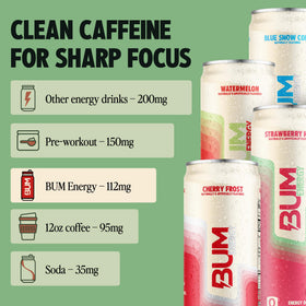 Bum Energy Strawberry Kiwi can served post-workout for steady focus.