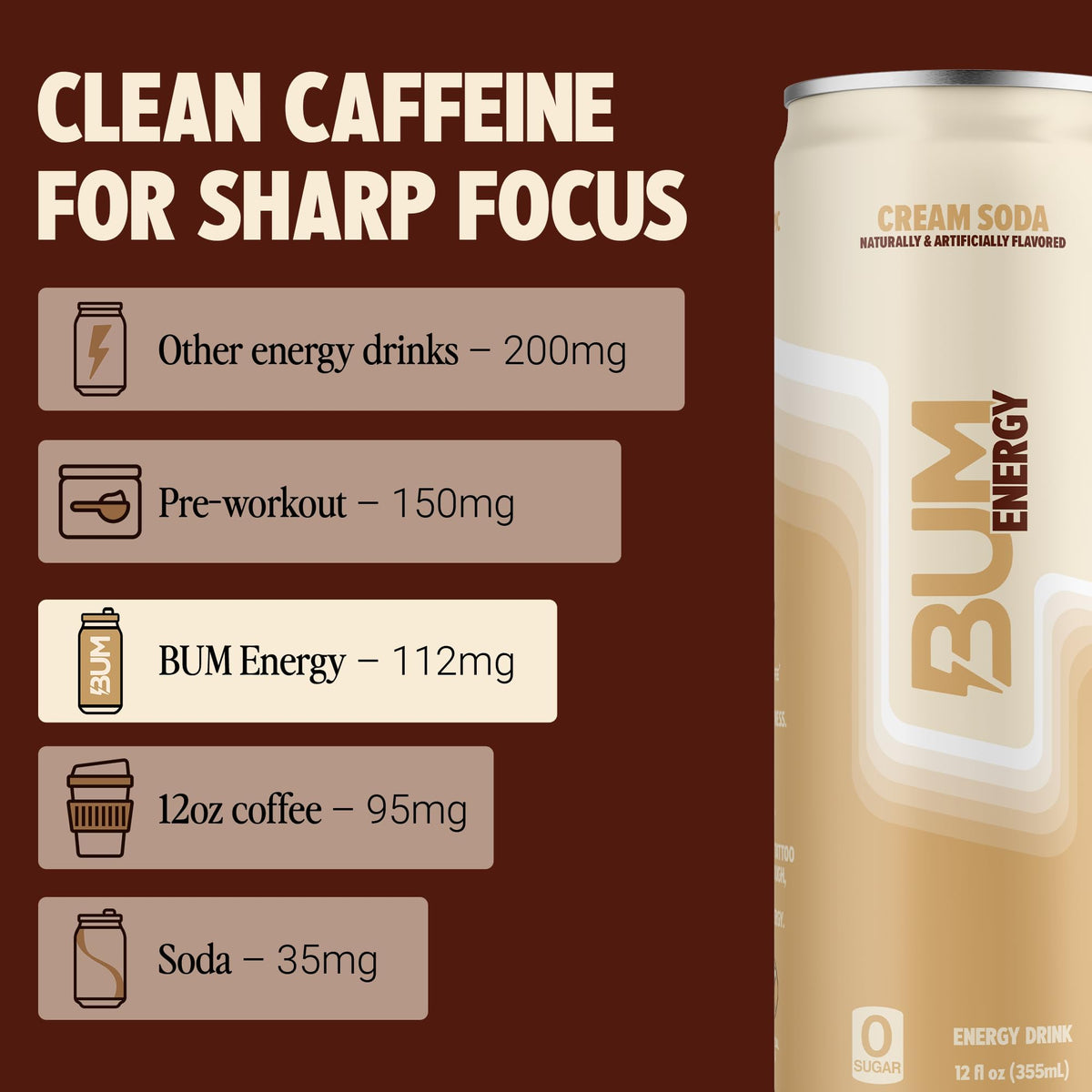 Bum Energy twelve-ounce pack shown for convenient on-the-go energy