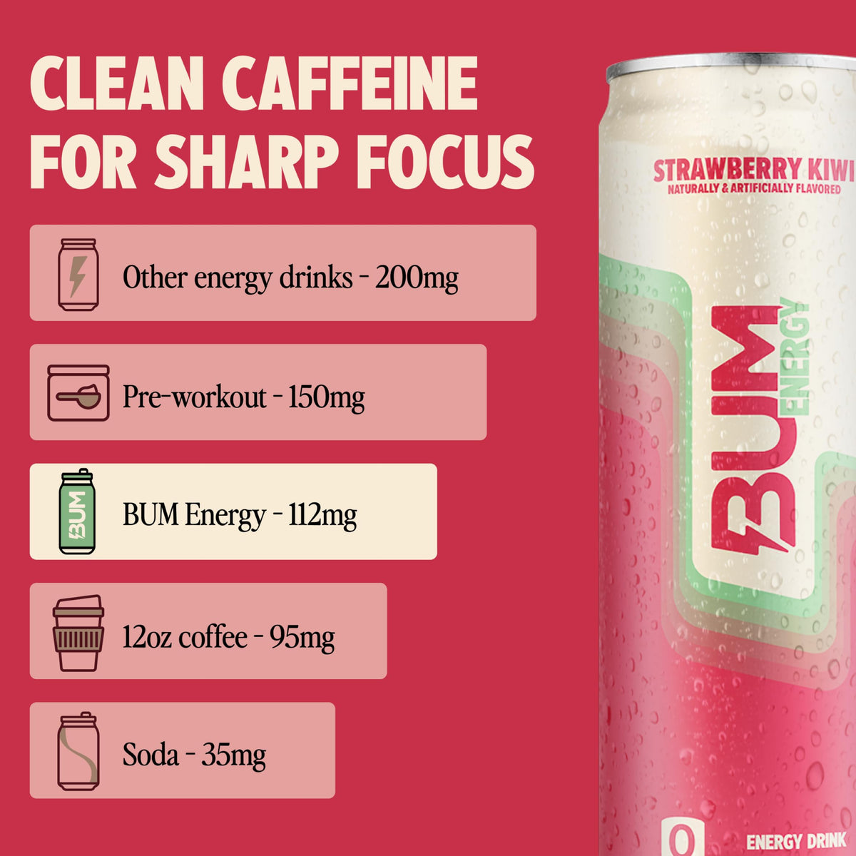 Bum Energy zero-sugar clean energy label on can