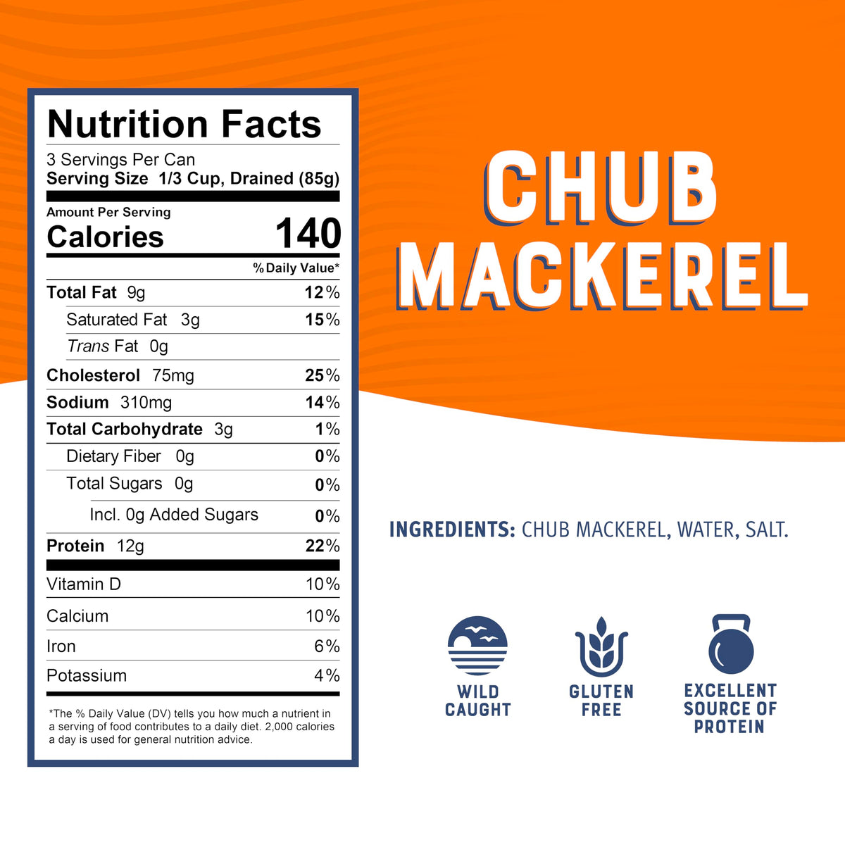 Bumble Bee Chub Mackerel served on plate, ideal for protein-rich salads.