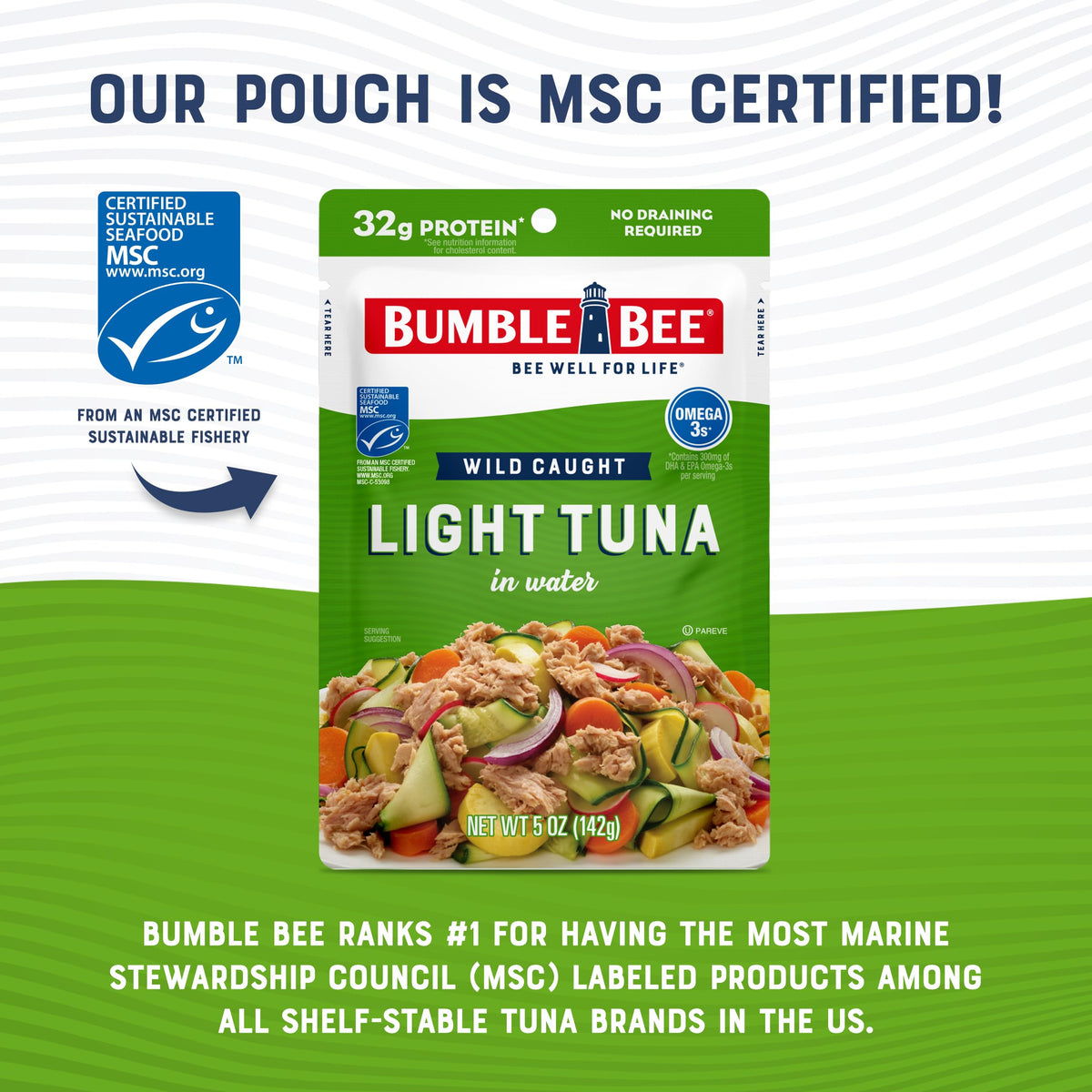 Bumble Bee tuna pouch on shelf reflects MSC sustainable seafood claim.
