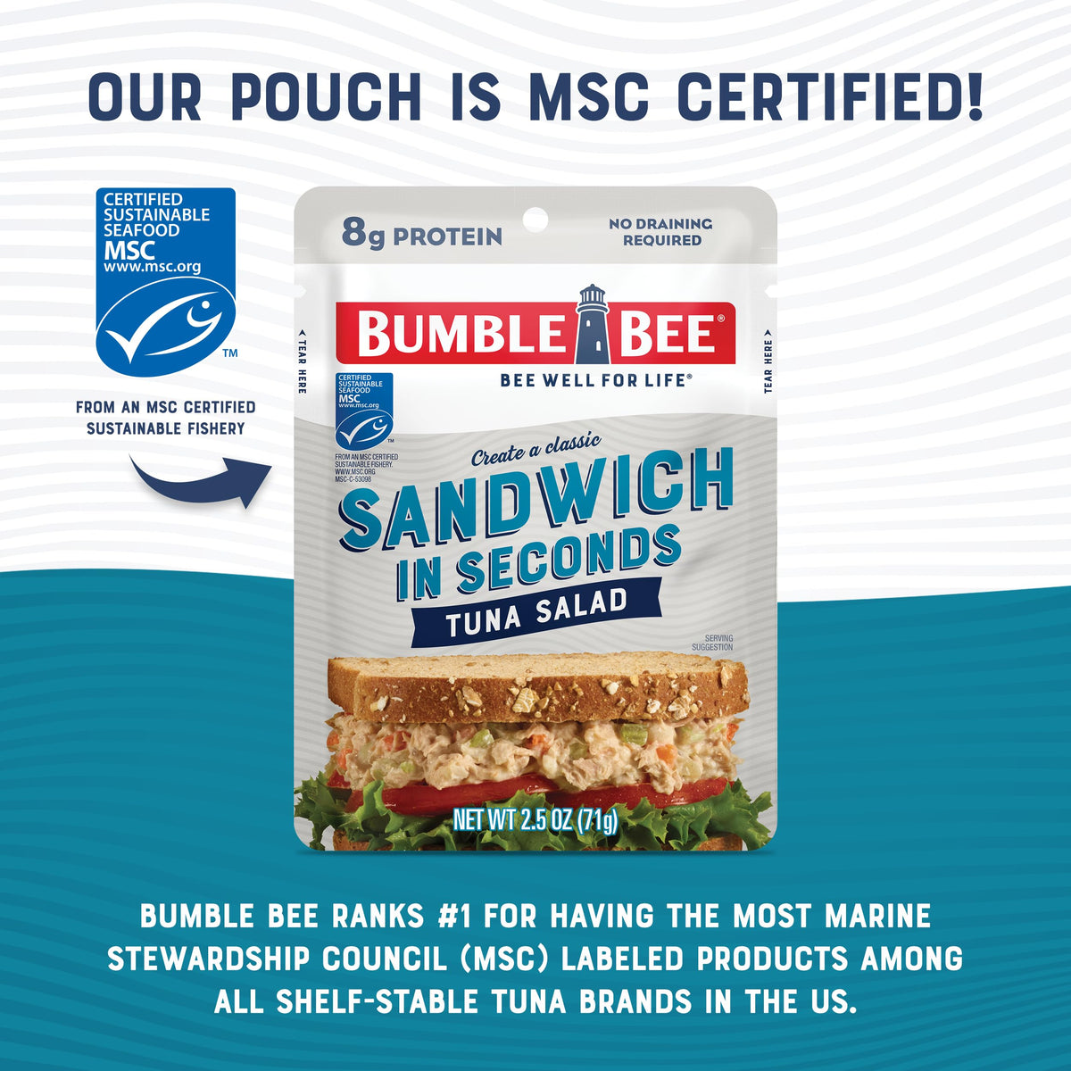 Bumble Bee tuna salad in lunchbox supports easy midday meals