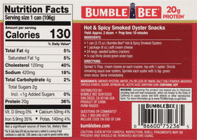 Bumble Bee spicy oysters plate idea for party hors doeuvres.