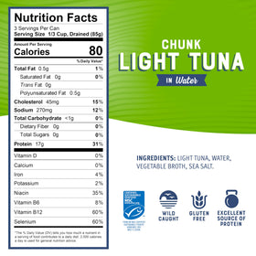 Bumble Bee Tuna Melt Sandwich image highlights convenient, satisfying lean protein.