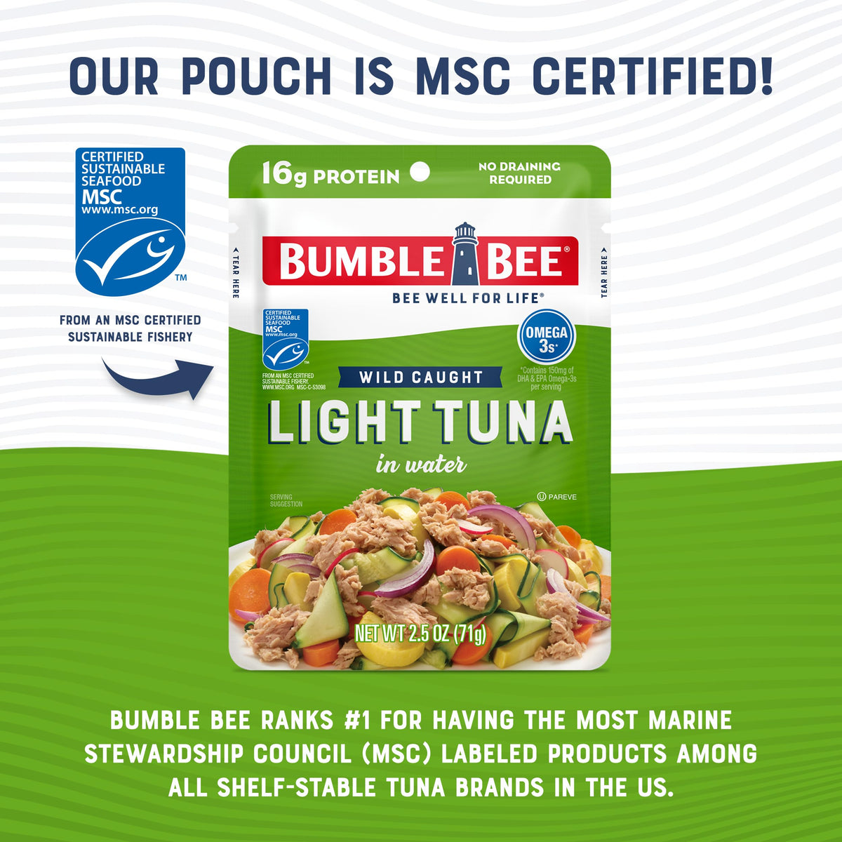 Bumble Bee tuna provides 16g of protein per pouch