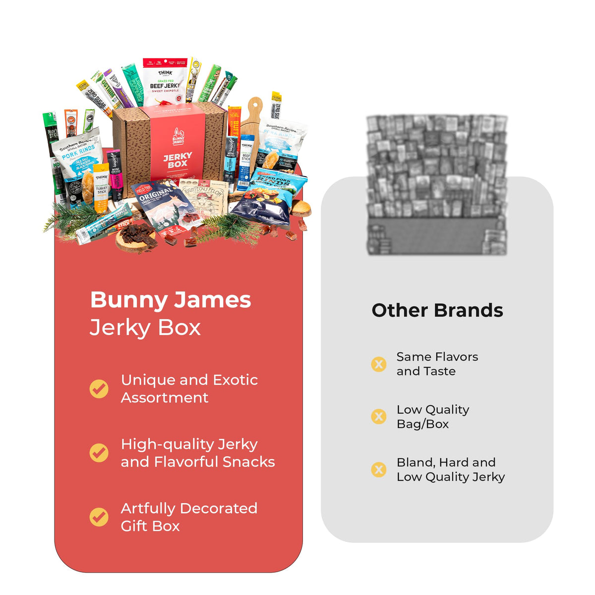 Bunny James holiday care-package setup, convenient delivery for busy seasons.