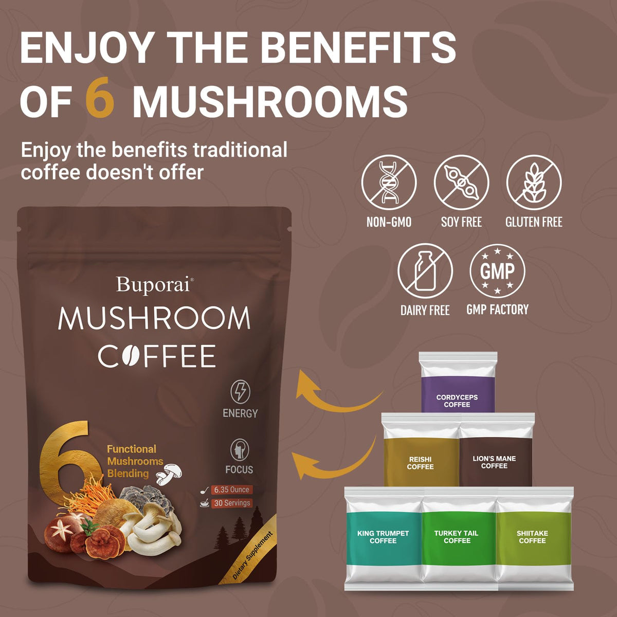Buporai Mushroom Coffee ingredients-mushrooms shows the six mushrooms.