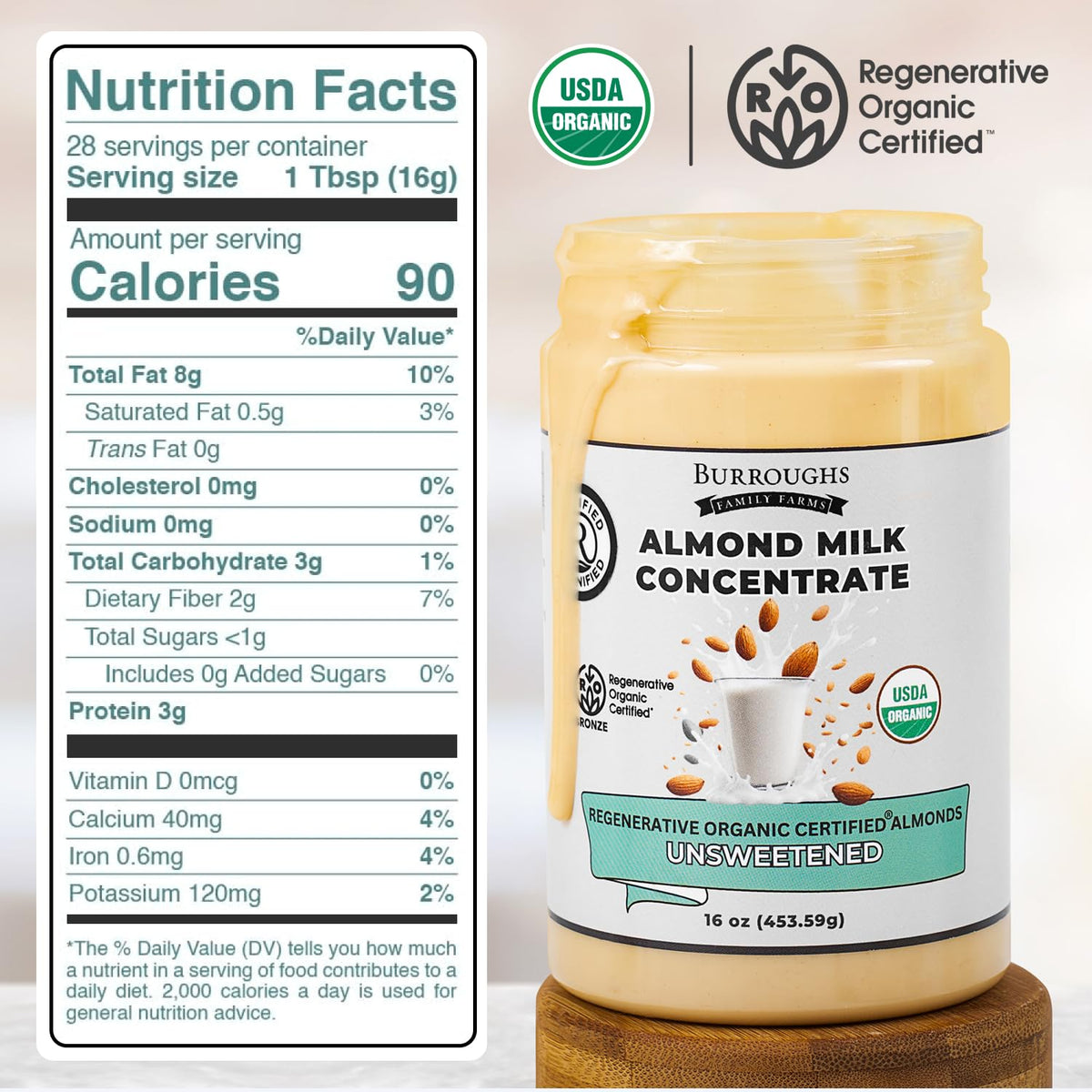 Serving measure on Burroughs concentrate bottle for 28 servings.
