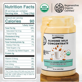 Serving measure on Burroughs concentrate bottle for 28 servings.