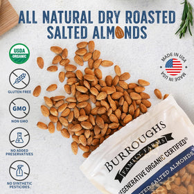  almonds served in a bowl by Burroughs Family Farms for salads and snacks