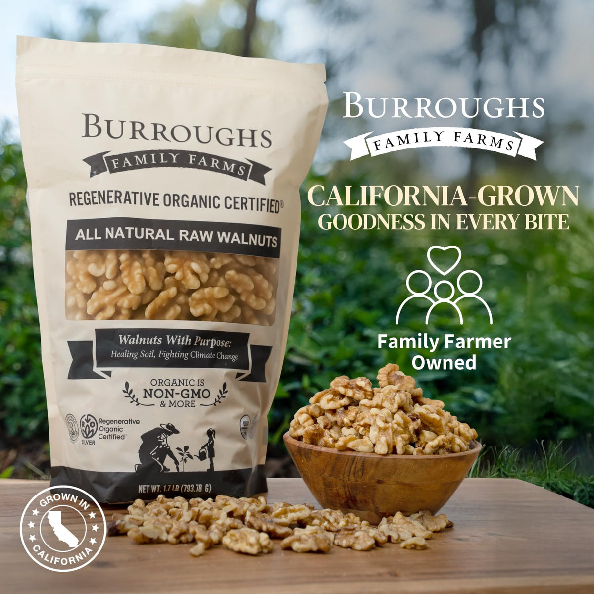 Burroughs walnuts use ideas: sprinkle, bake, blend for smoothies.