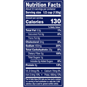 Bush's Best Kidney Mild Chili Beans protein and fiber boost in meals