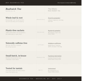 Bushwick Tea sachet interior exposes compostable, eco-friendly packaging benefits.