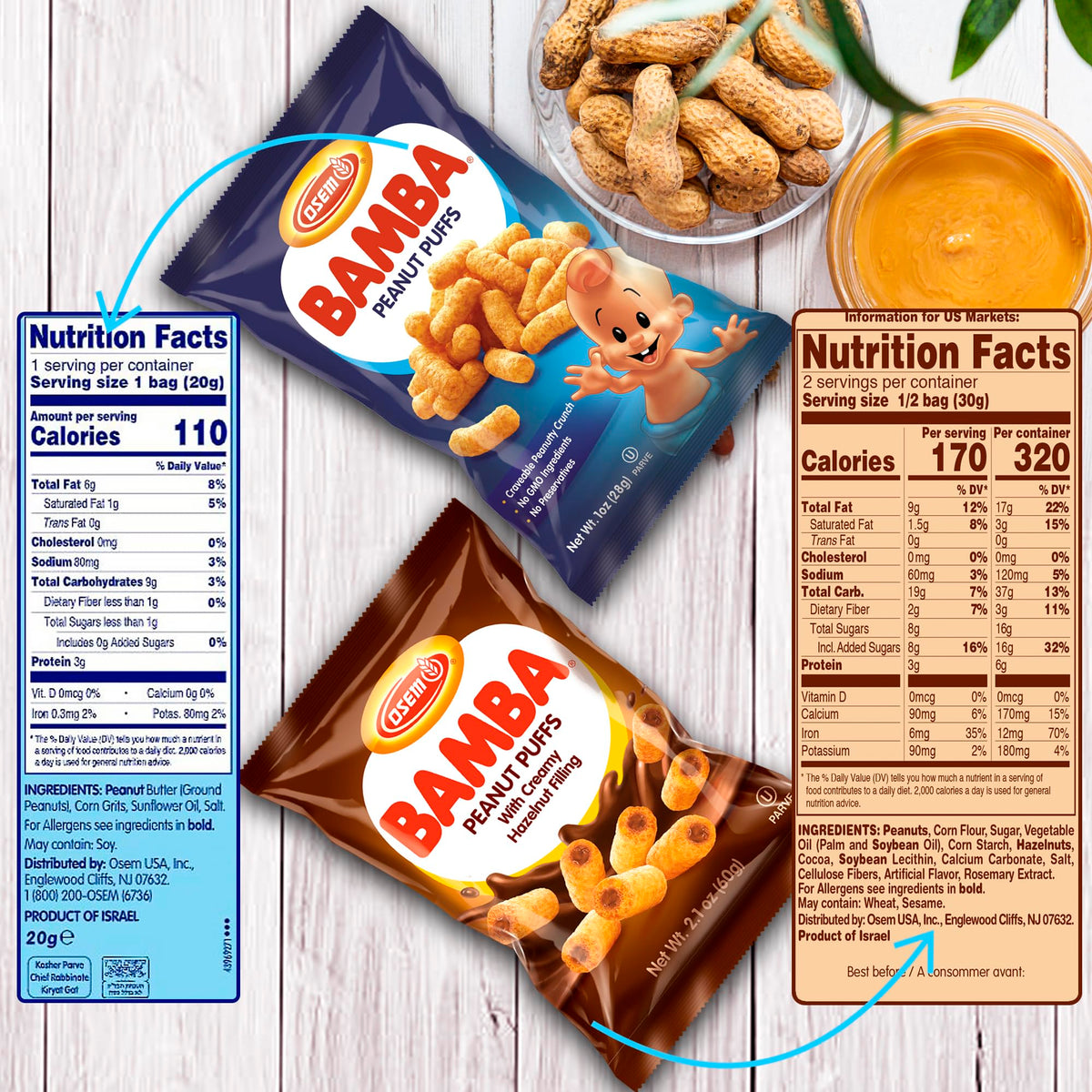 BUTO Bamba closeup shows crisp corn puff texture for crunch