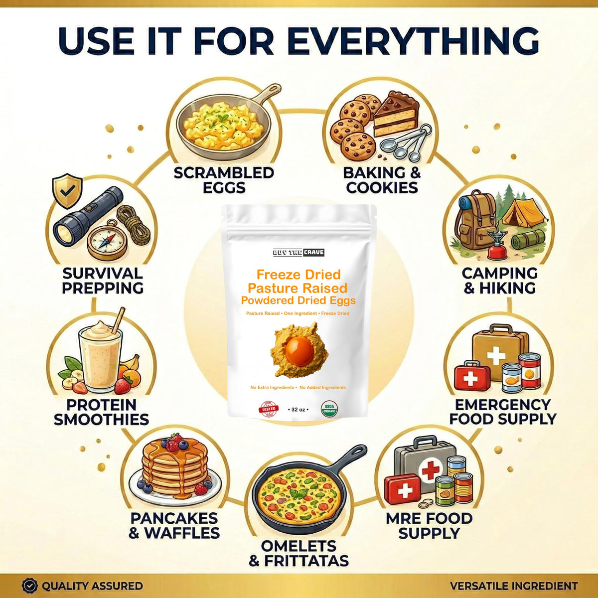 BUY THE CRAVE emergency egg supply provides a reliable shelf-stable option.