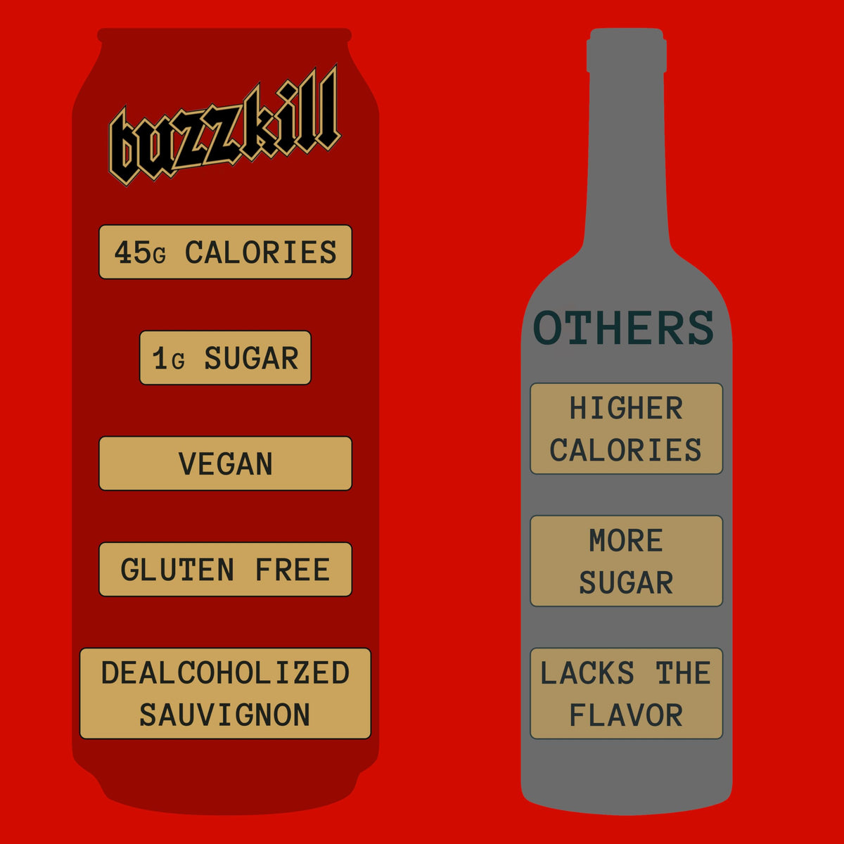Buzzkill Wines dining pairing setup suggests bold meals without alcohol in shared moments.