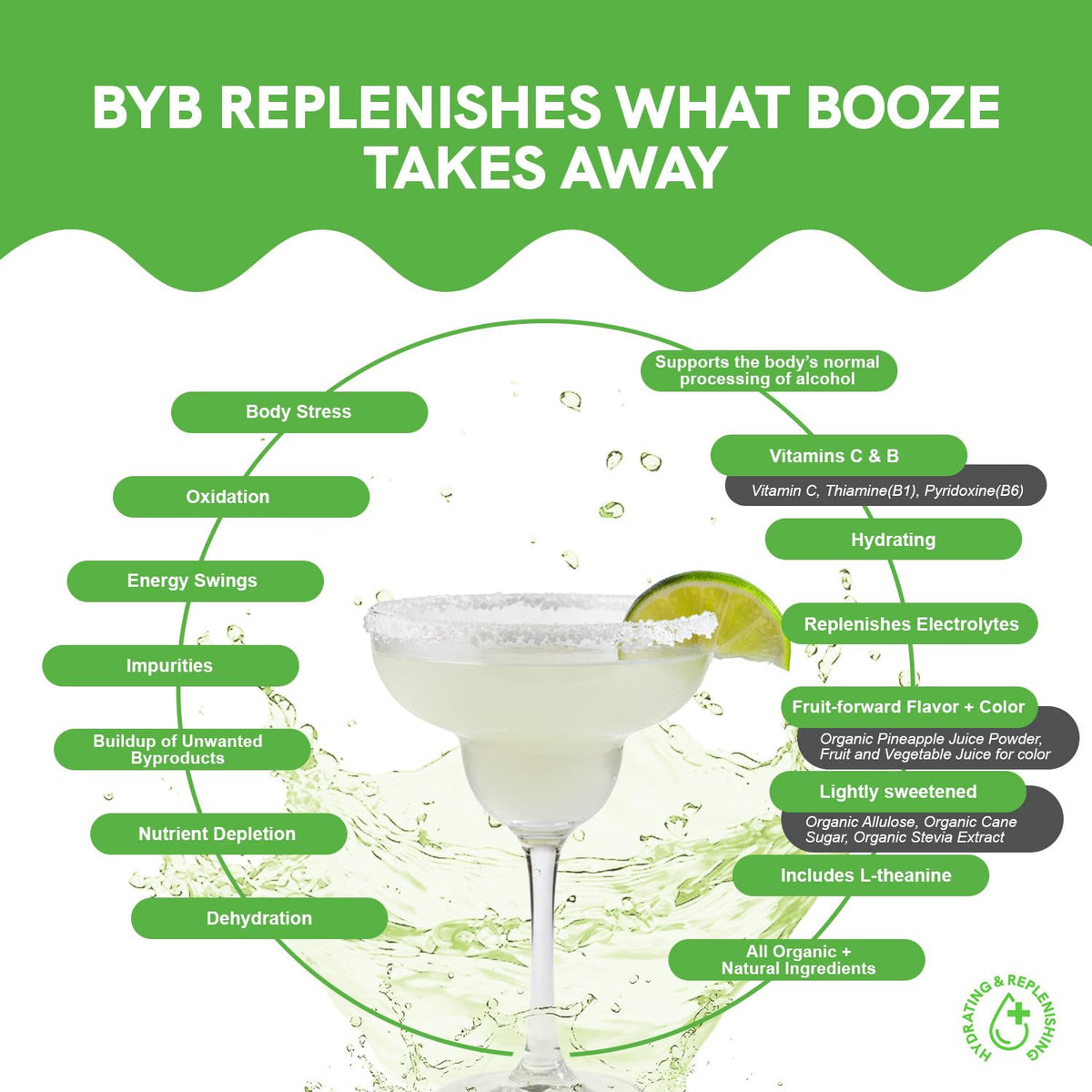 BYB Mixers served in a glass for cocktails or mocktails.