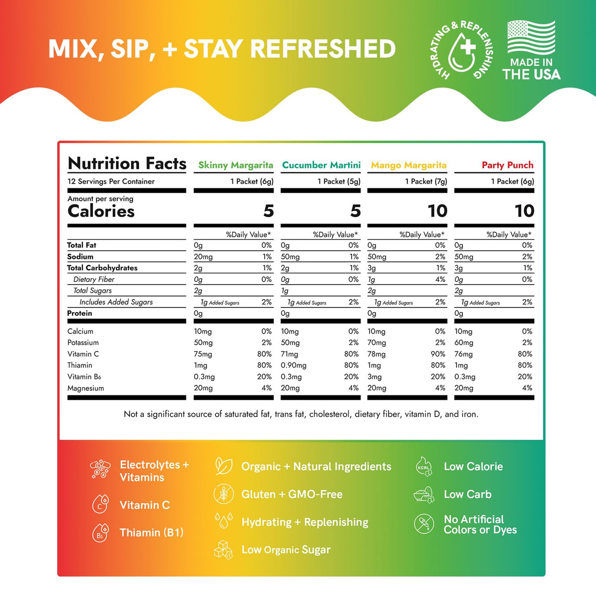 BYB organic ingredients reflect premium flavor and clean ingredients.