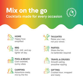 BYB skinny margarita glass highlighting a low-calorie option.