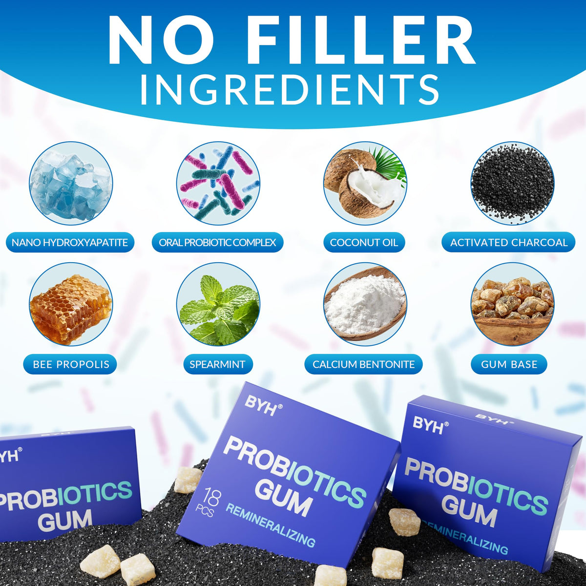 BYH Remineralizing gum coconut oil close-up highlights natural ingredients