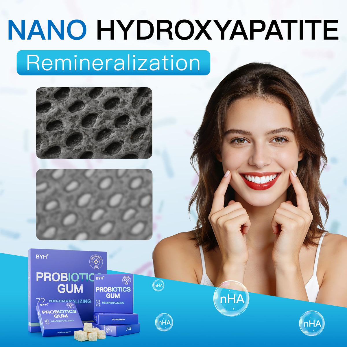 BYH Remineralizing gum peppermint and spearmint oils close-up with fresh aroma