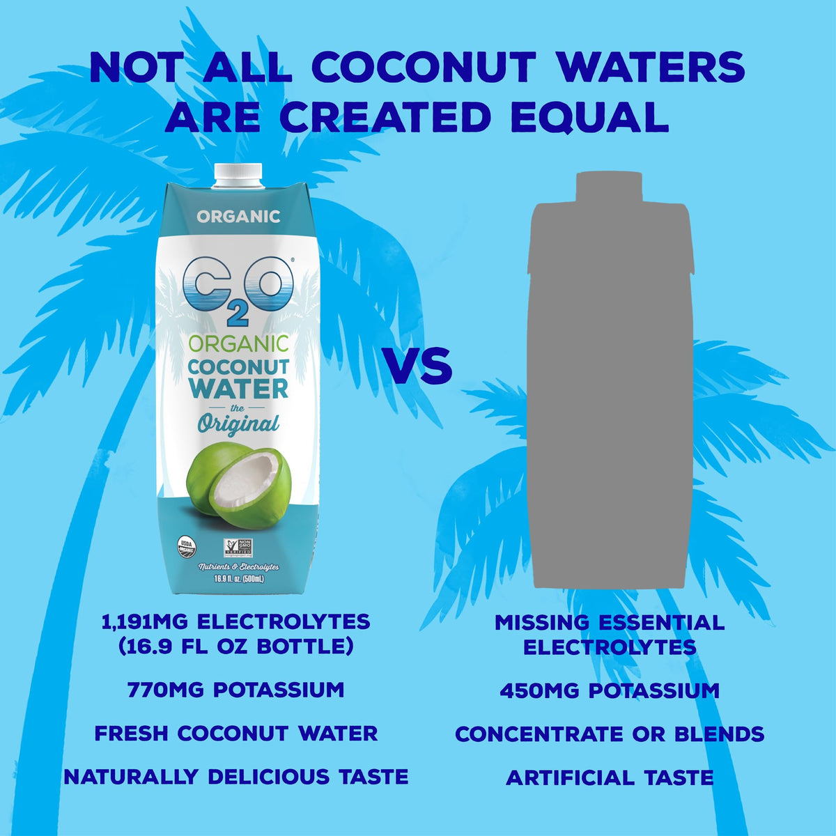 C2O brand closeup label highlights natural ingredients and freshness.