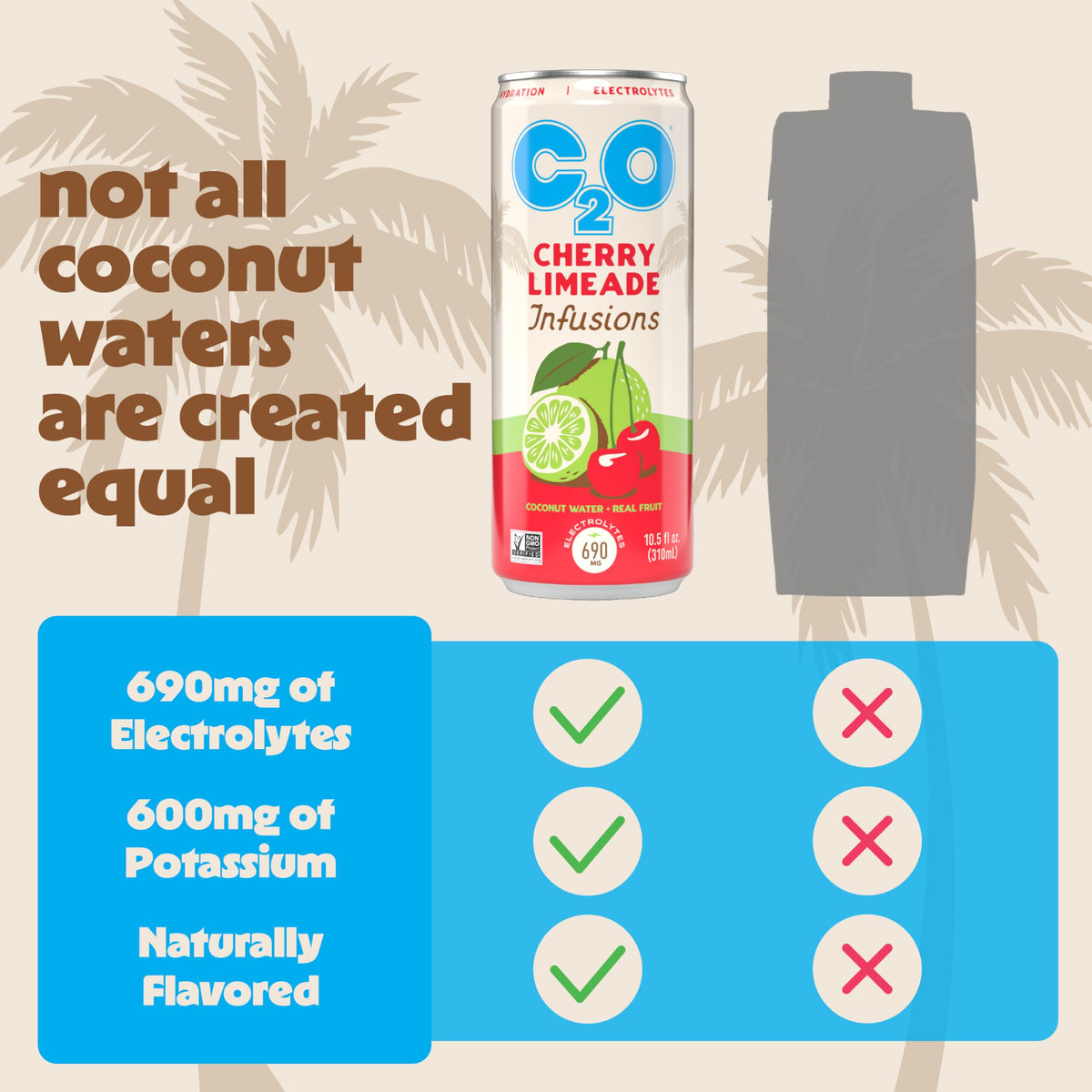C2O Cherry Limeade pack with 12 slim cans designed for on-the-go hydration