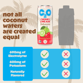 C2O Cherry Limeade pack with 12 slim cans designed for on-the-go hydration