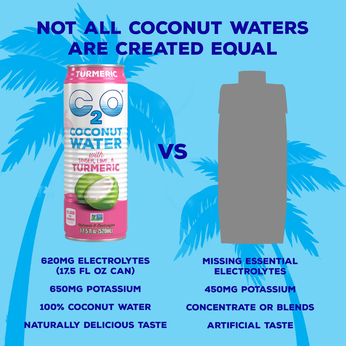 C2O ingredients close-up reveals real coconut water and no artificial additives.
